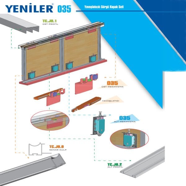 YENİLER TC-035T TEK STOPERLİ MEKANİZMA