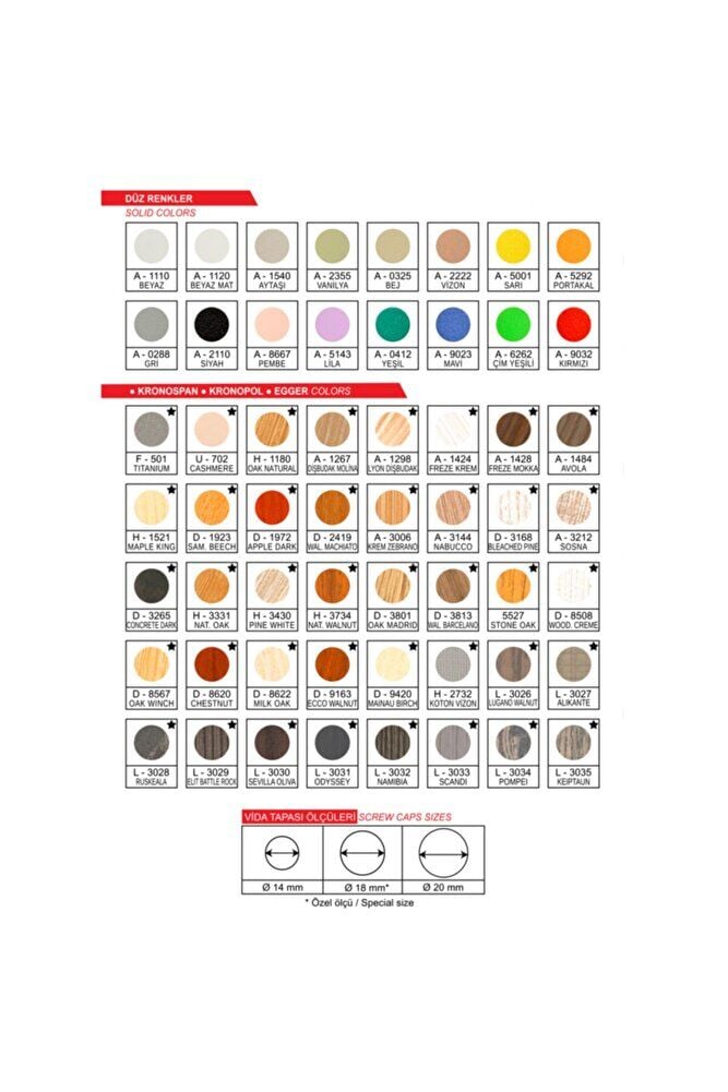 Melamin Kenar Bant 20 Mm Koyu Ceviz