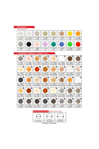 Melamin Kenar Bant 20 Mm Koyu Ceviz